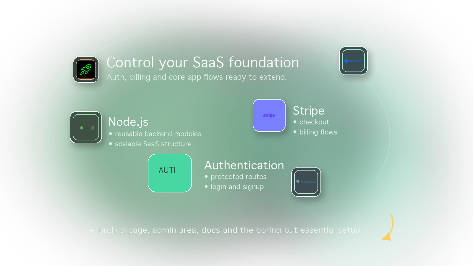 Authentication and billing foundations inside Fastrelease